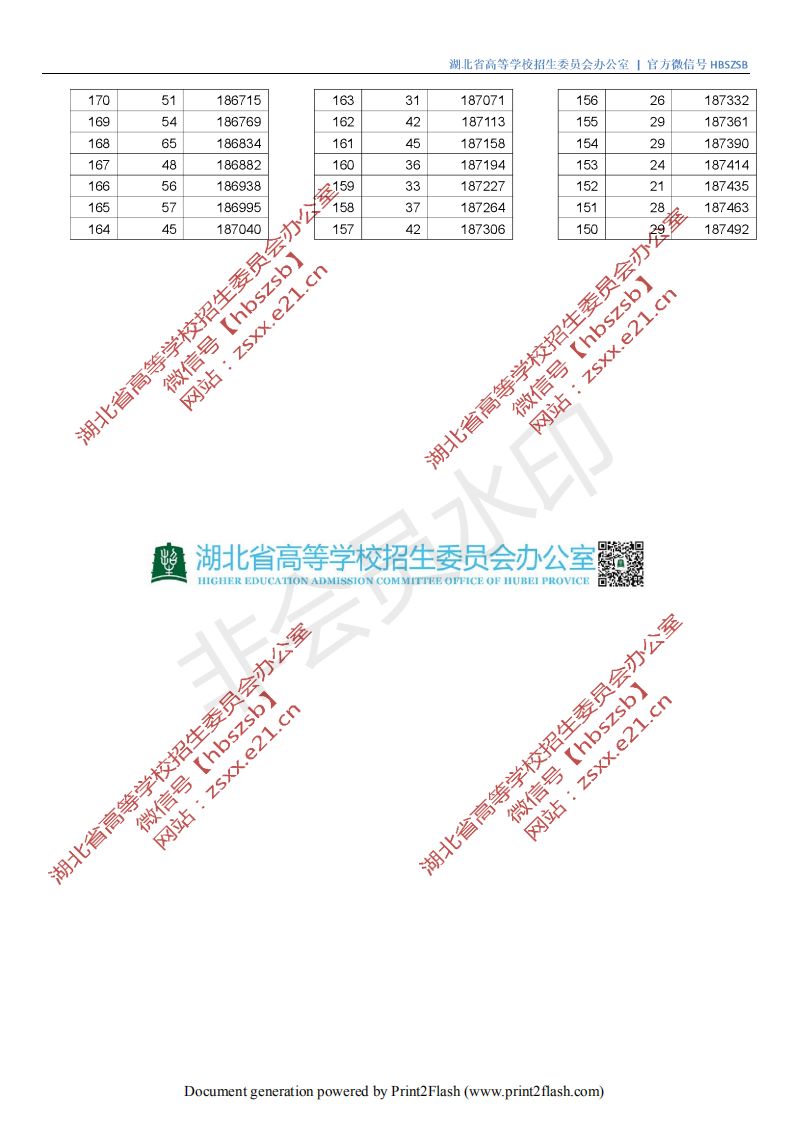 2019湖北高考“一分一段表”发布！速看！（附志愿填报权威信息）-荆楚网-湖北日报网