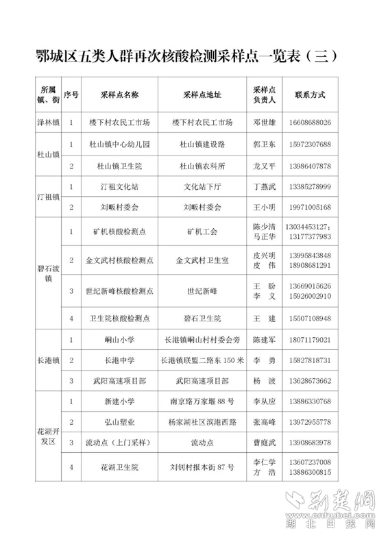 什么是三类四类人员 c33fa147d0d57ae75276e718b7b0d2ff.jpeg