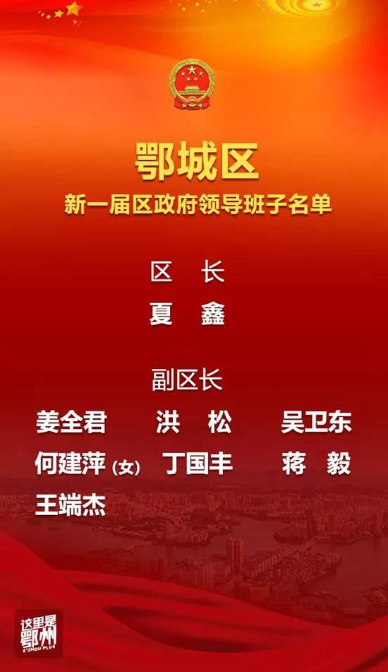 鄂城区_副本.jpg