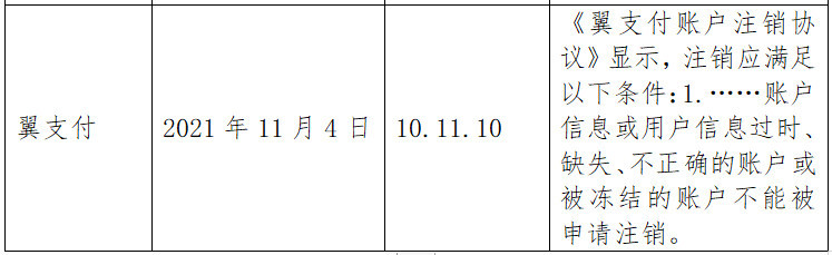 中消协点名注销账号"问题" app 含嘀嗒翼支付腾讯视频