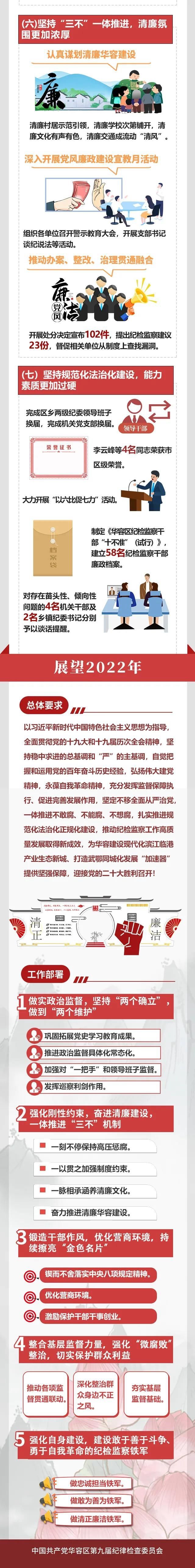 微信图片_20220129094746.jpg.jpg