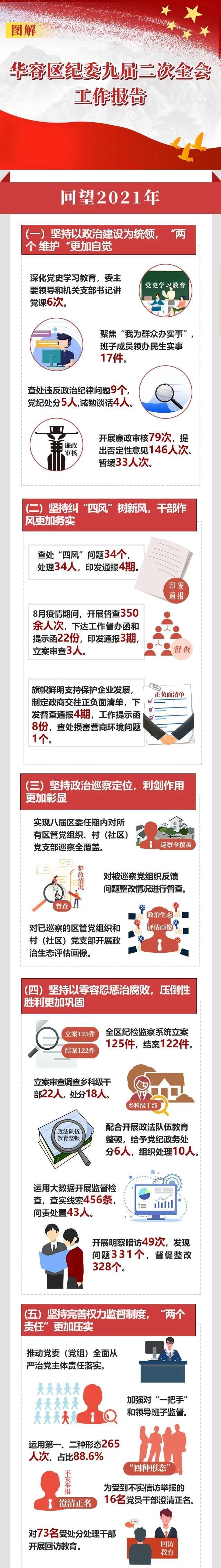 微信图片_20220129094754.jpg.jpg