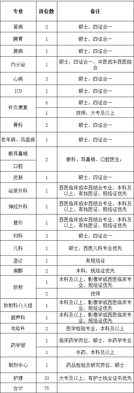 微信图片_20220319174407.png