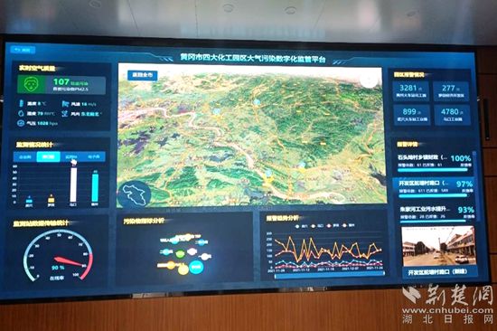 在全市四大化工园区建成了全省首个大气污染数字化监管平台_副本.jpg