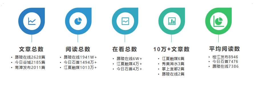 QQ截圖20220527133303.png