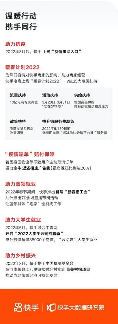 快手q1业绩超预期 数字经济平台普惠社会价值凸显