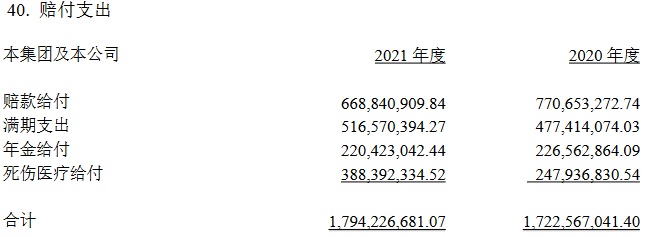 光大永明人寿去年净利1.5亿退保金增47% 今年首季亏损