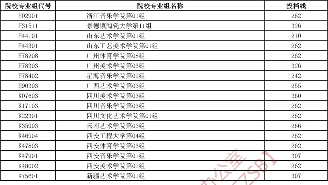 640?wx_fmt=png&wxfrom=5&wx_lazy=1&wx_co=1