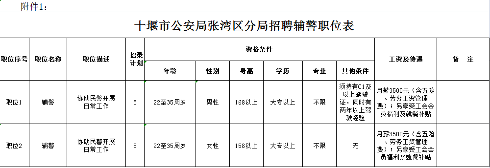 640?wx_fmt=png&wxfrom=5&wx_lazy=1&wx_co=1