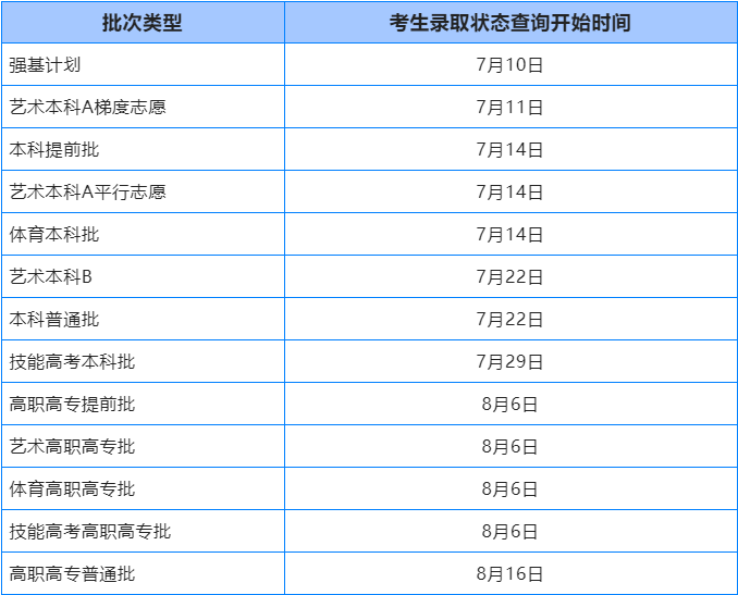 640?wx_fmt=png&wxfrom=5&wx_lazy=1&wx_co=1