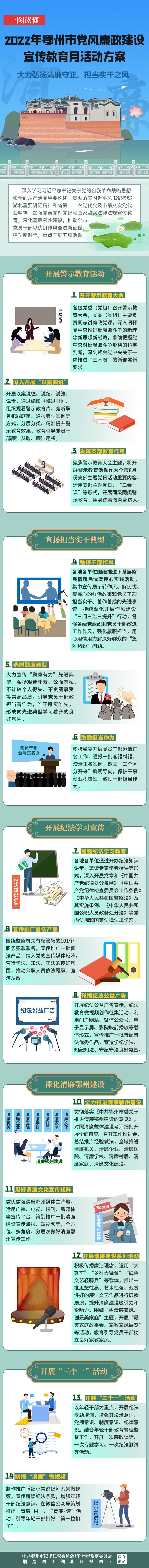 2022清廉鄂州宣传8月图解1.jpg.jpg