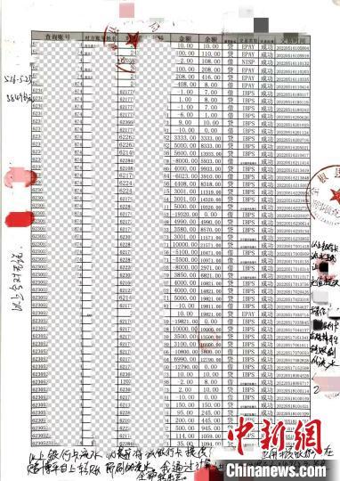 涉案流水　滁州全椒警方供图中新网合肥8月20日电 (杨文逸 潘星宇)近日，安
