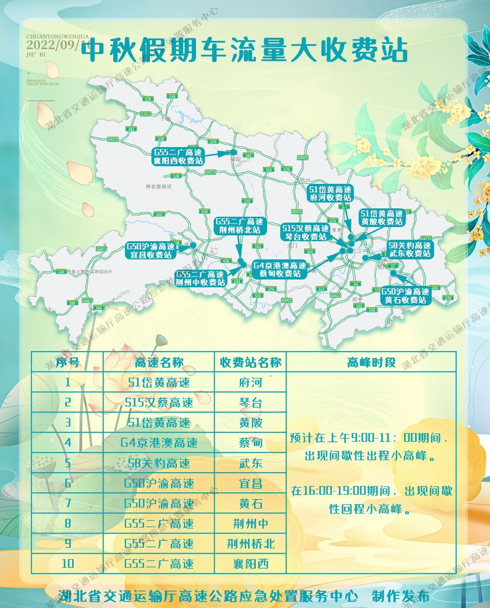 3车流量大收费站.jpg.jpg