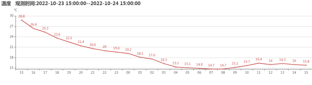 640?wx_fmt=png&wxfrom=5&wx_lazy=1&wx_co=1