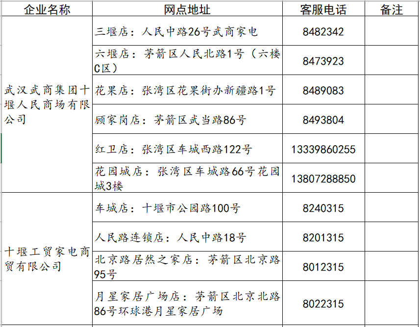 640?wx_fmt=png&wxfrom=5&wx_lazy=1&wx_co=1