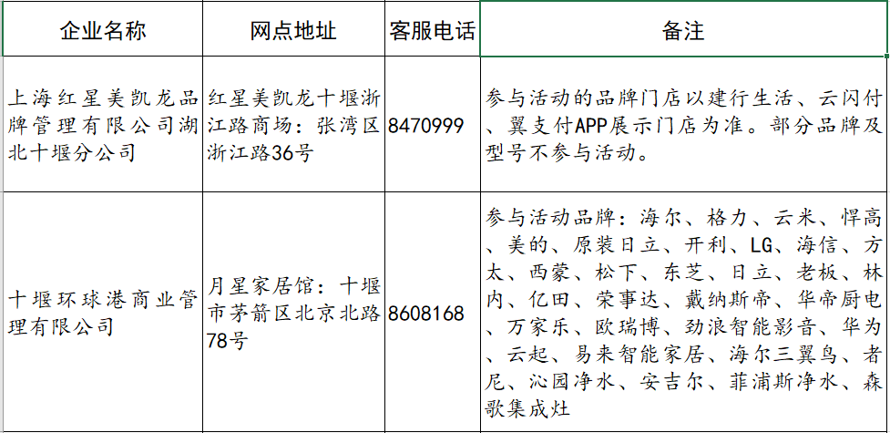 640?wx_fmt=png&wxfrom=5&wx_lazy=1&wx_co=1