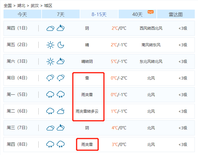 640?wx_fmt=png&wxfrom=5&wx_lazy=1&wx_co=1