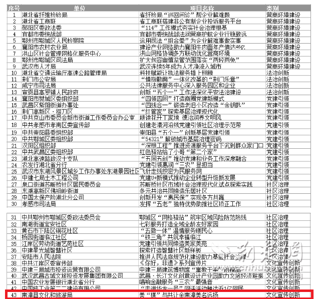微信图片_20221205110207.png