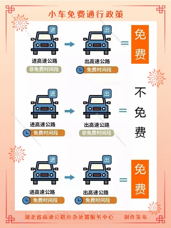 图2免费通行政策底图._proc.jpg
