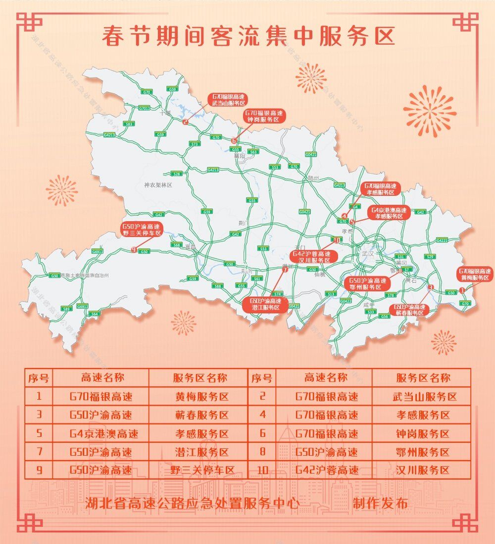 图5客流集中服务区_proc.jpg.jpg