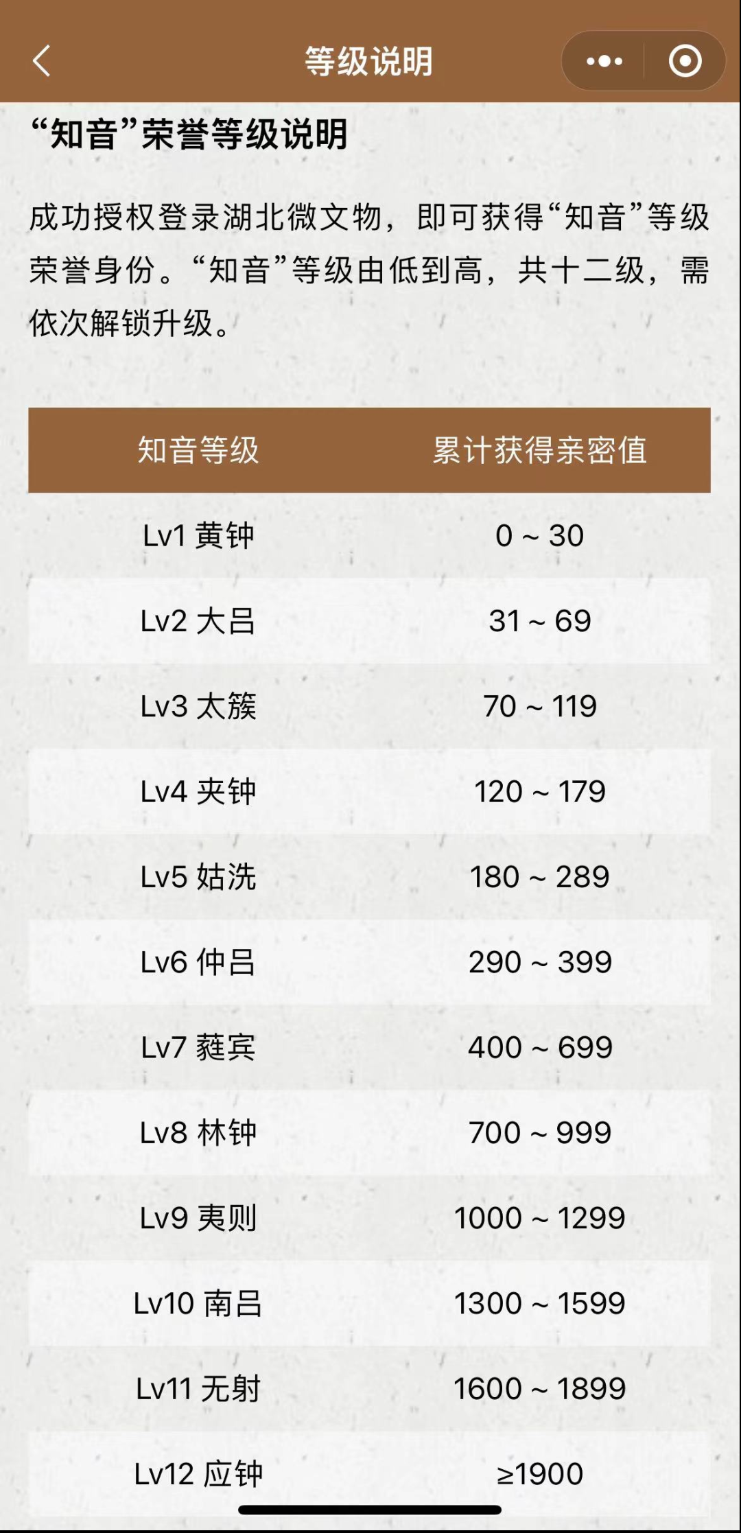 微信图片_20230116105056.png.png