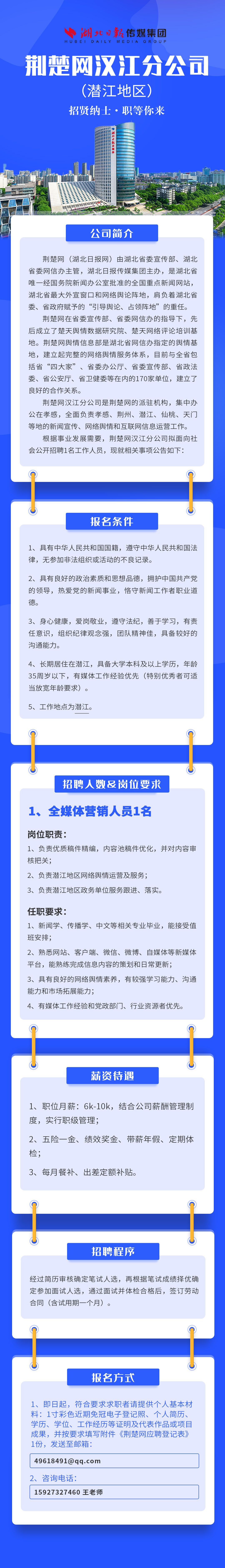 招聘潜江.jpg.jpg