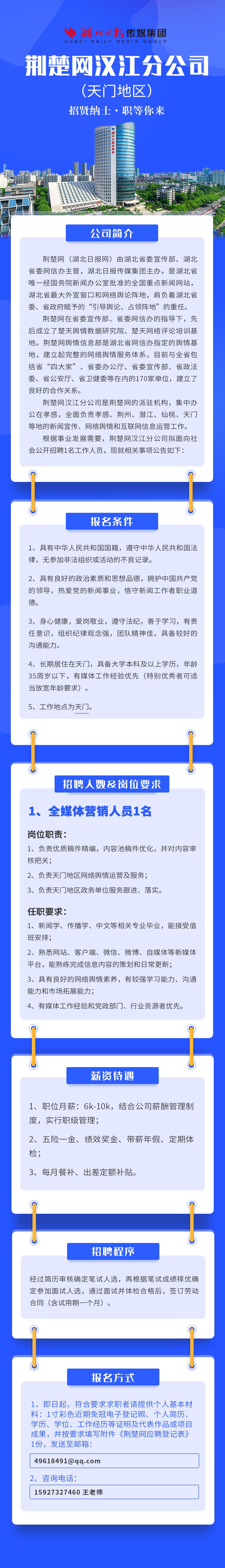招聘天门.jpg.jpg
