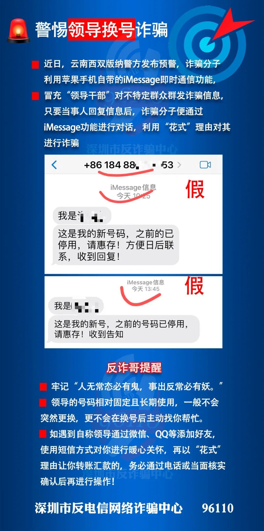 网络诈骗联系电话