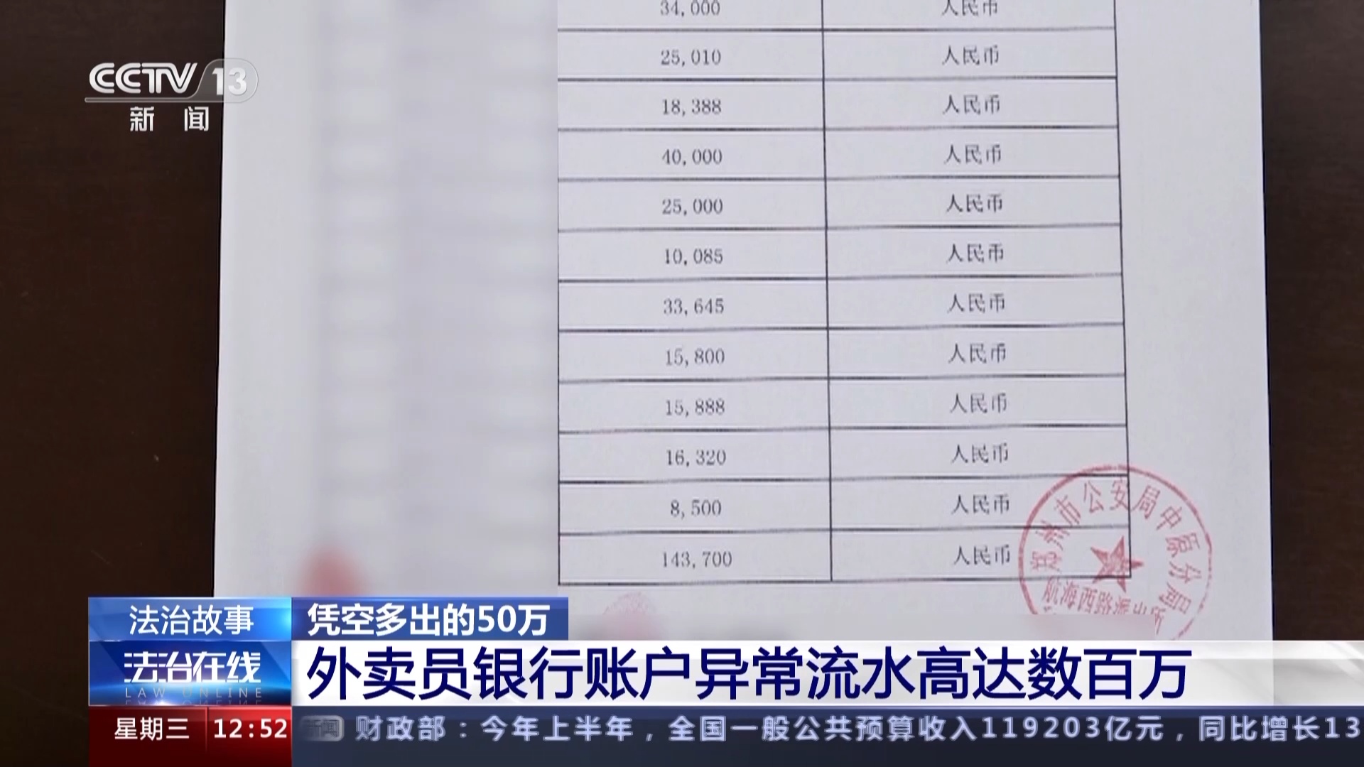 来拿着卡我们一查真是那么多流水。02外卖员银行账户异常流水高达数百万