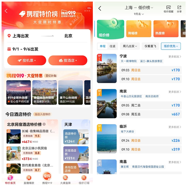 携程今日甩卖情况怎么样
