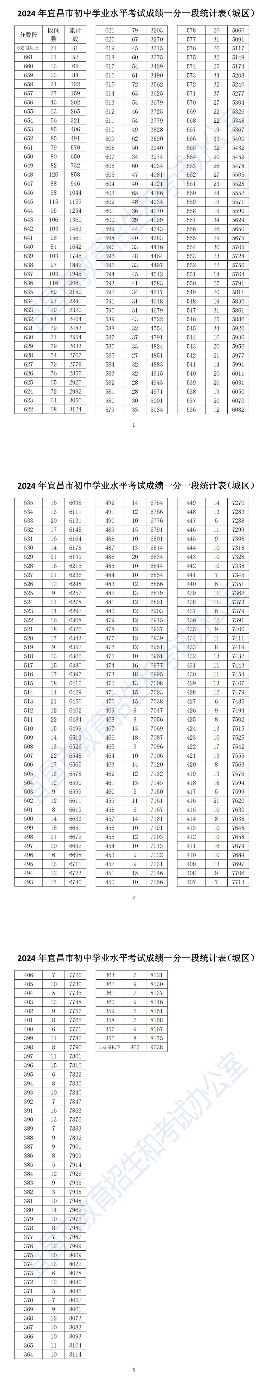 微信图片_20240703155558.jpg.jpg