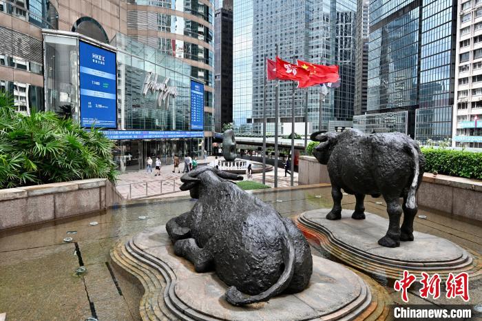 毕马威（KPMG）：香港IPO筹款活动在2025年的第一季