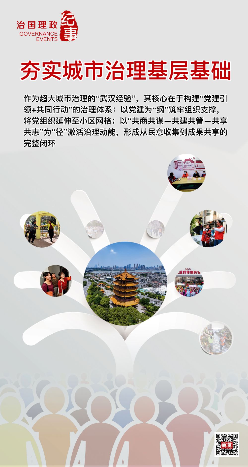 观察·国家管理编年史｜强调土著城市管理基金会