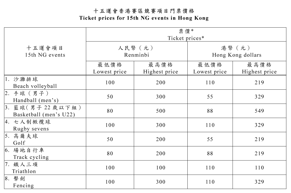 &#21313;&#20116;&#36816;&#20250;&#39321;&#28207;&#36187;&#30007;&&#21038;&#34588;&#30340;&#24908;&#35328;&#26080;&#21024;&#20943;#20276;&#33310;&#23380;&#38592;&#33310;&#26080;&#21024;&#20943;&#21306;&#36187;&#20107;&#38376;&#31080;&#26412;&#26376;28&#26085;&#36215;&#20986;&#21806;