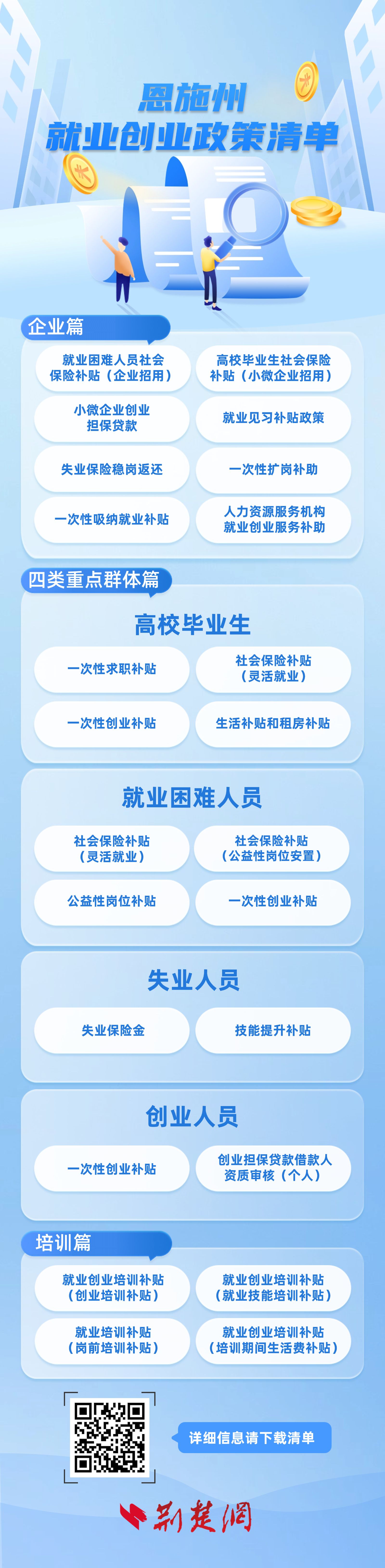 知道图片