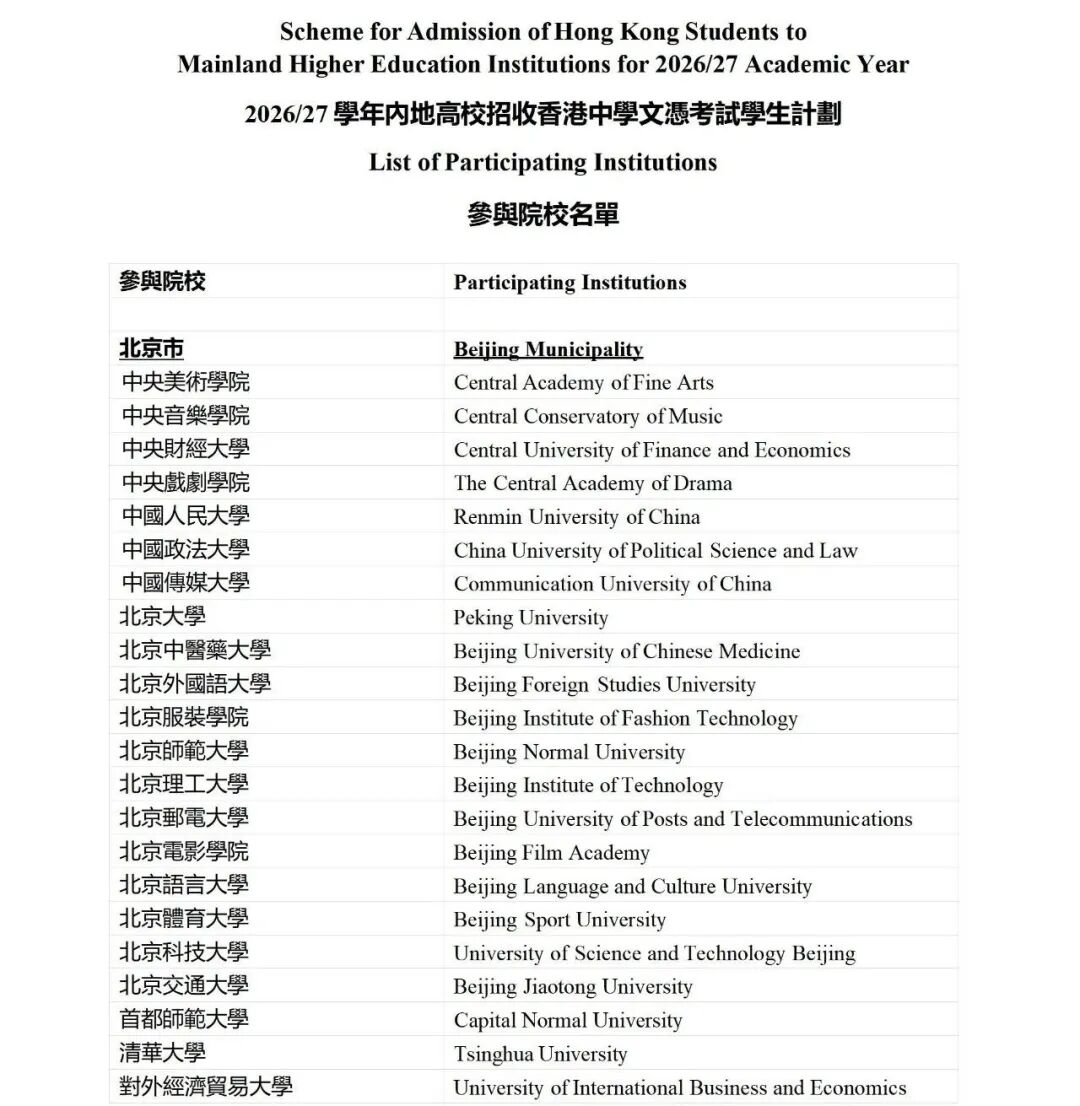 �ڵش�ѧ���������ѧ��ƾ����ѧ���Ŀγ̽������ϱ���