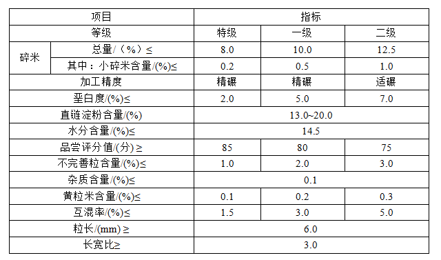 89635e107ae2a177b2939345e09e5a0d.png