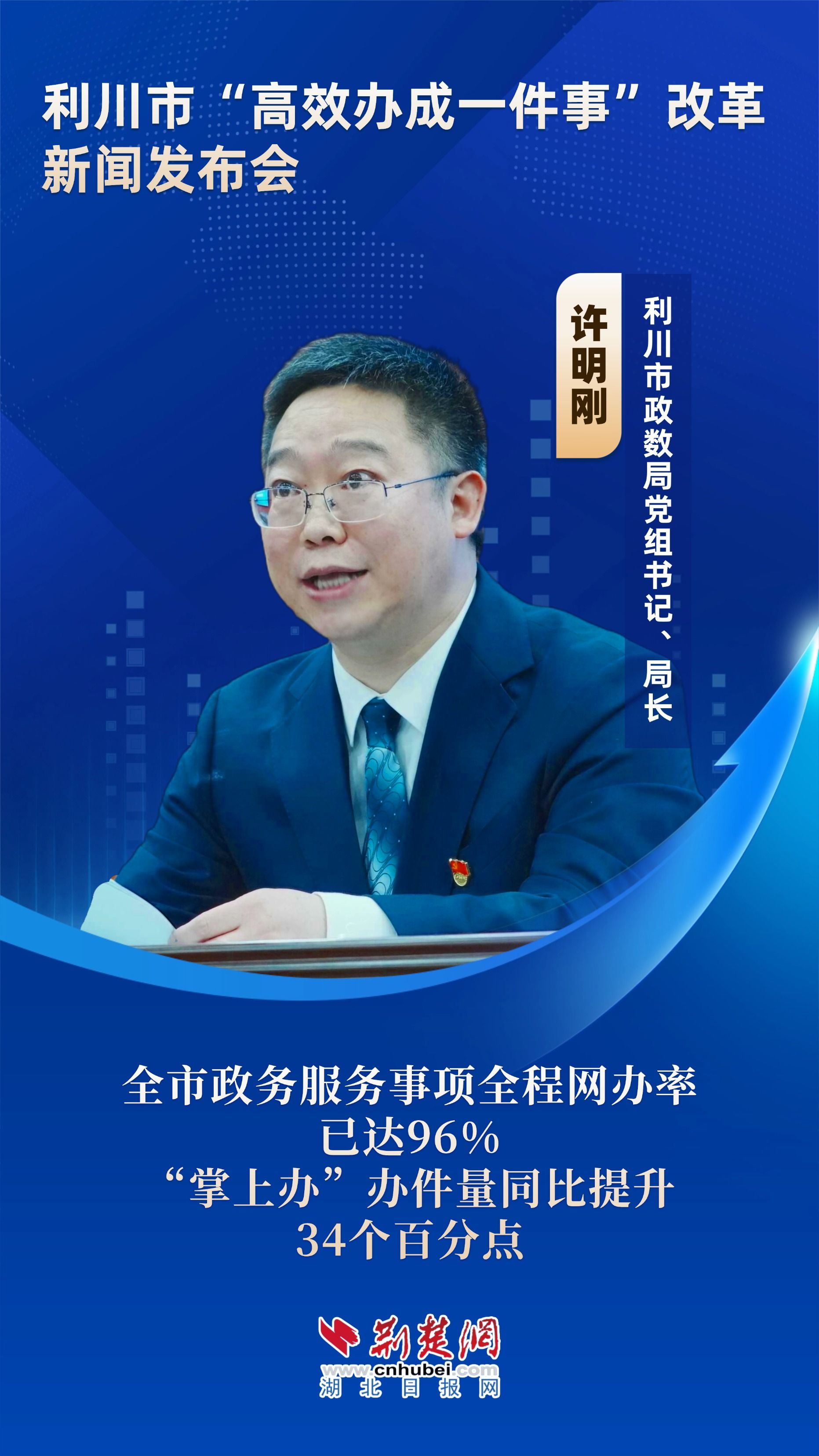 正在上传...