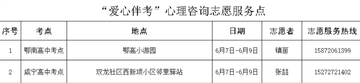 爱心伴考点.png