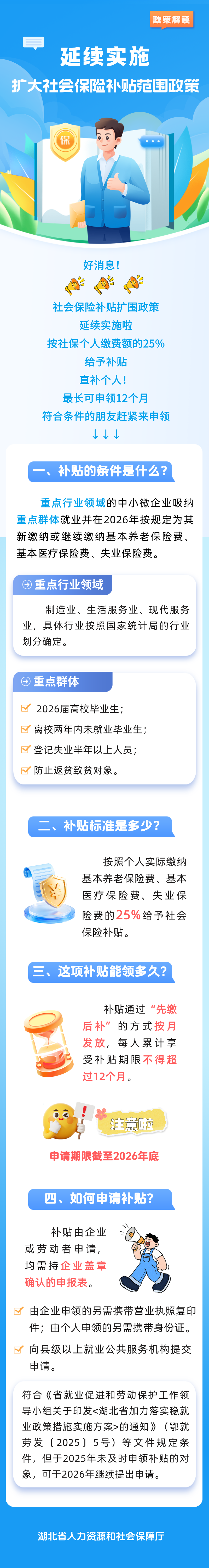 蓝色手绘风医疗保险科普长图__2026-07-08+08_54_14.png.png