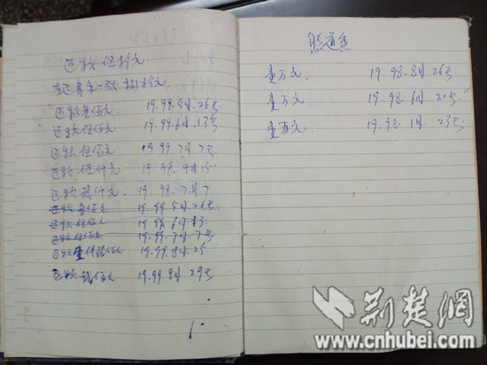 部分账目_副本.jpg 部分账目_副本.jpg