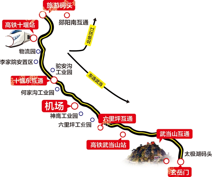 2版地图1111