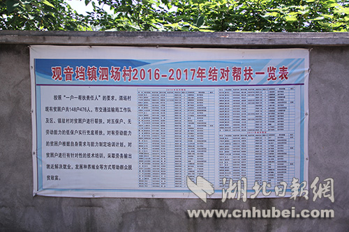 扶贫名单.JPG