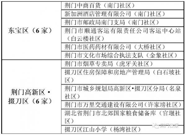 QQ截图20180209114813