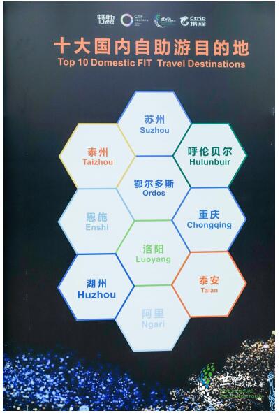 厉害了，湖北恩施上榜“十大国内自助游目的地”