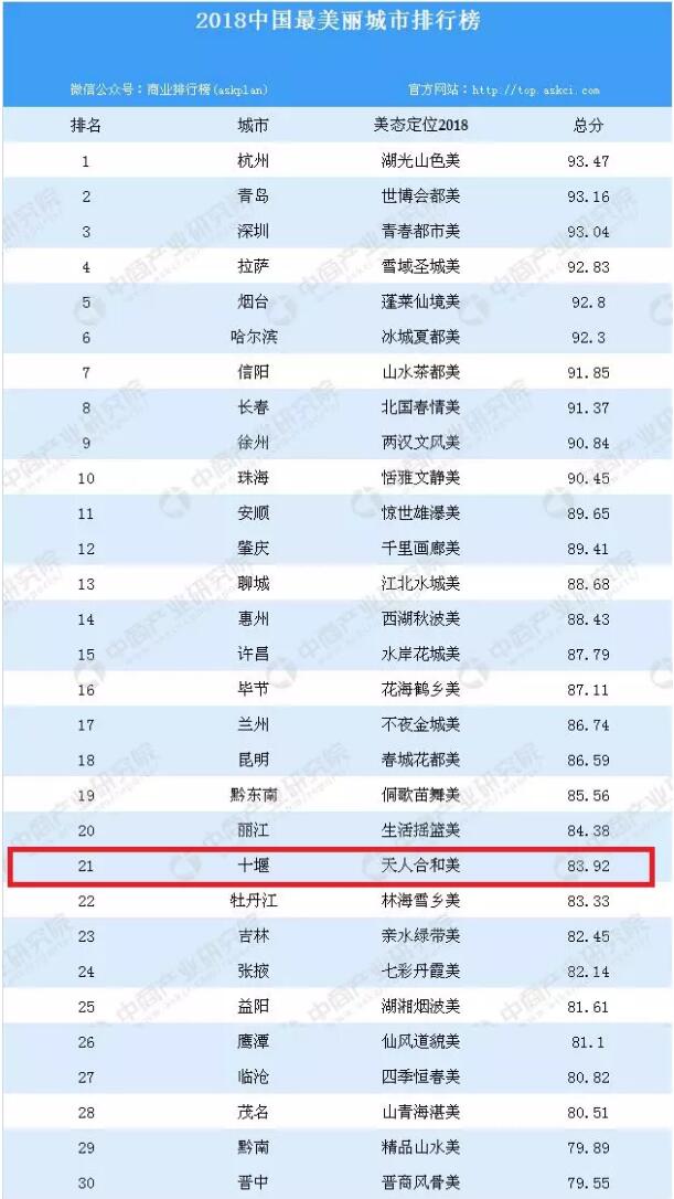 QQ截图20180711213511