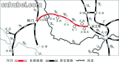 长荆铁路即将通客车(图)