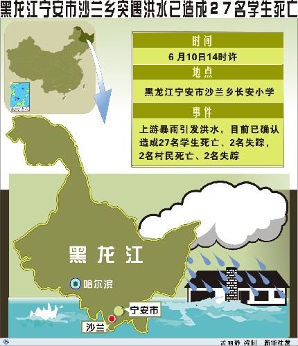 宁安人口数_宁安江边图片