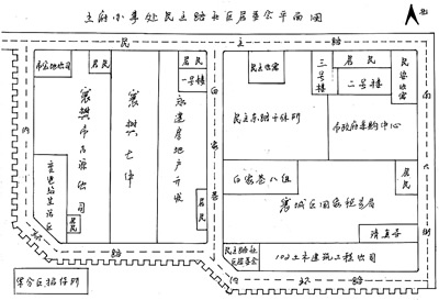 暂住人口管理制度_时间管理图片(2)