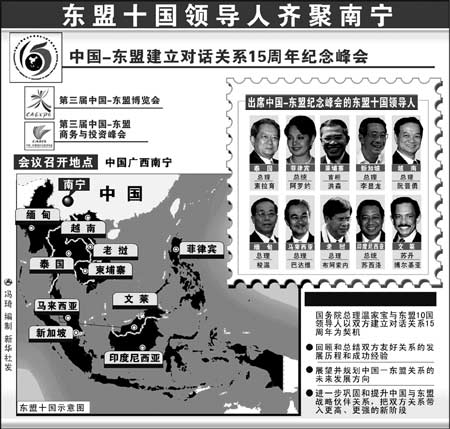 东盟十国2018人口_东盟十国国旗